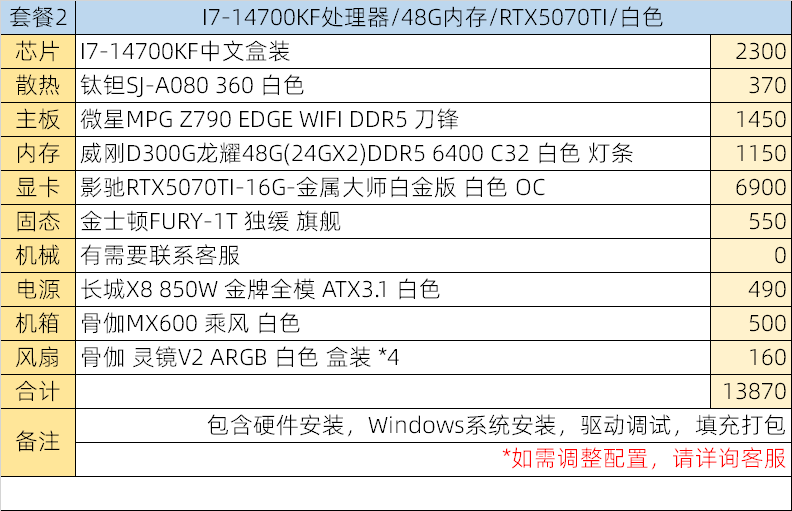 O1CN01JtoOEj2LwJ46haIOh_!!13829756.png